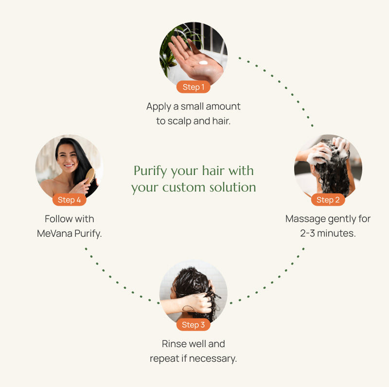Purify - Natural Hair Cleanser
