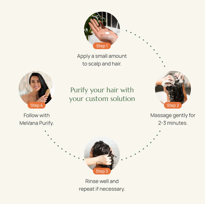 MeVana Herbal Anti-Dandruff Shampoo