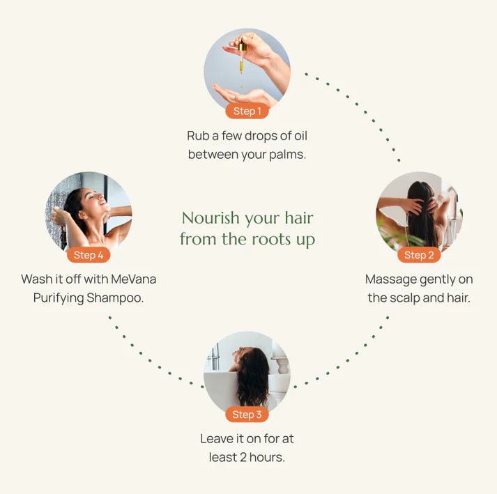 MeVana Deep Nourishment Hair Oil – Slow Infused