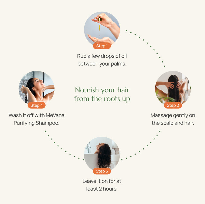 Nourish - Slow Infused Hair Oil