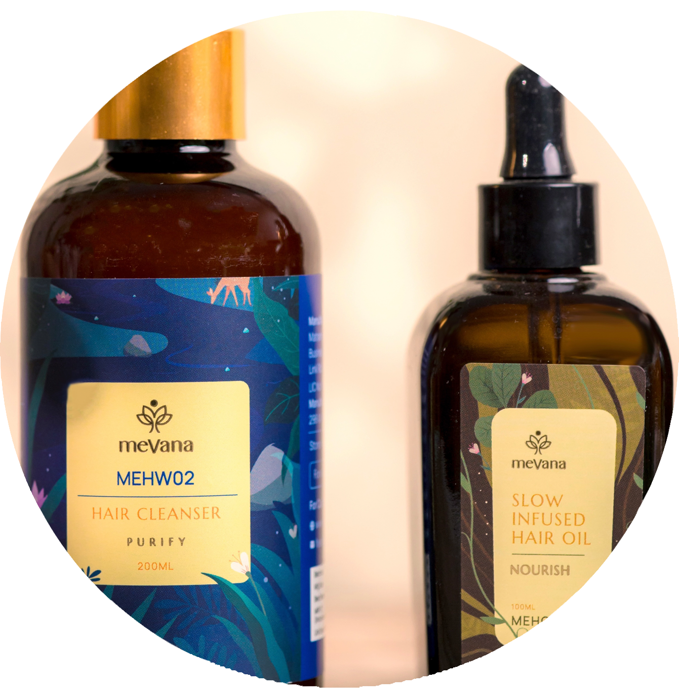 Dandruff Relief Kit