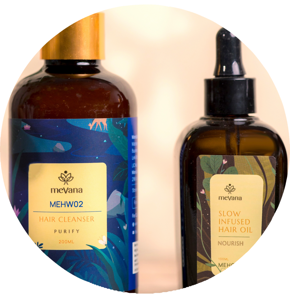 Dandruff Relief Kit