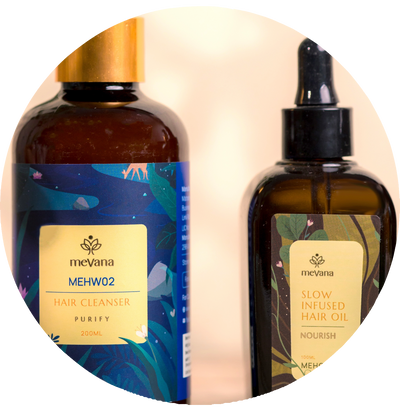Dandruff Relief Kit